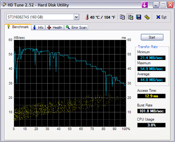 Seagate Deskside 160G 7200RPM